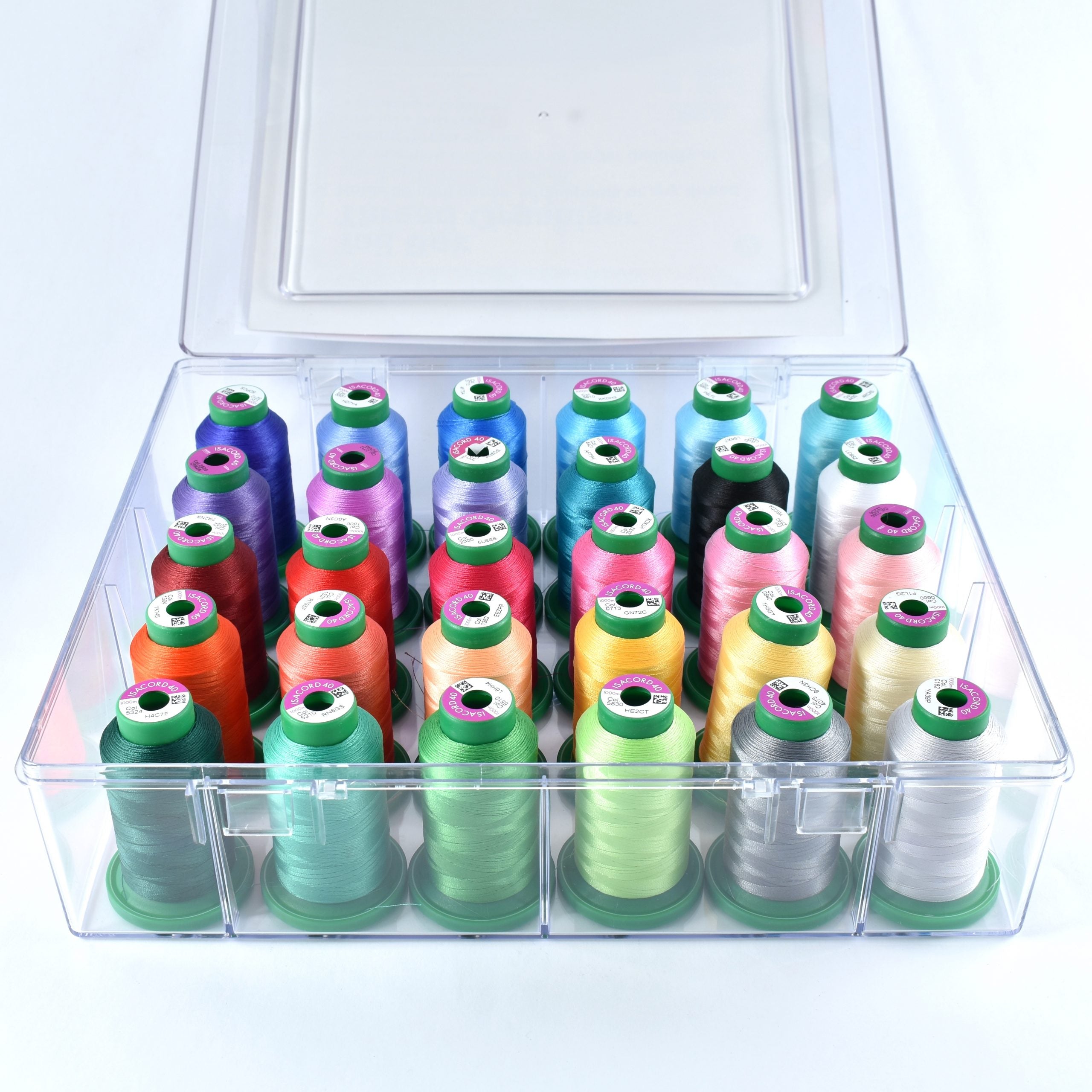 Thread Kits – Family Sewing