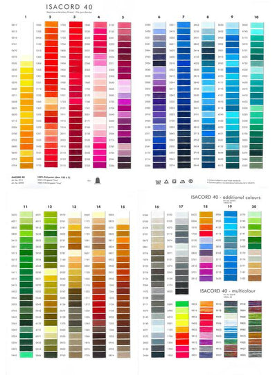 Isacord 1000m Polyester  Olive